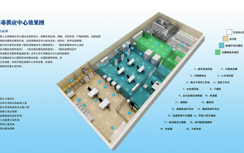 海南灭菌之盾：医用消毒供应中心的精密防线