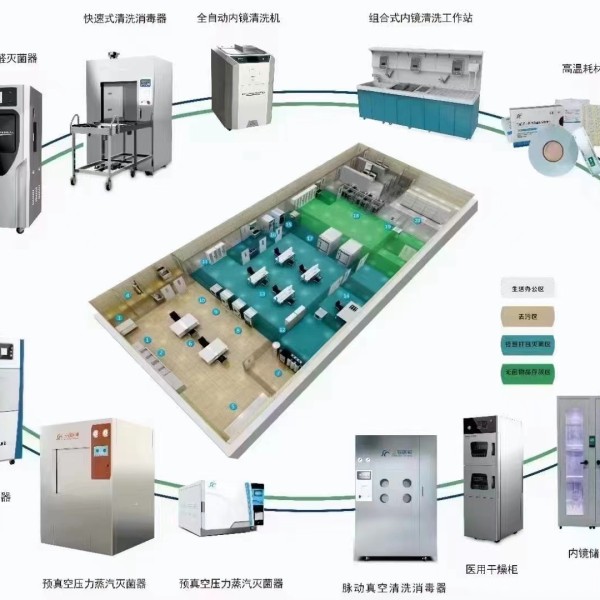 海南三强医疗器械有限责任公司2025年市场部年中线下总结会议
