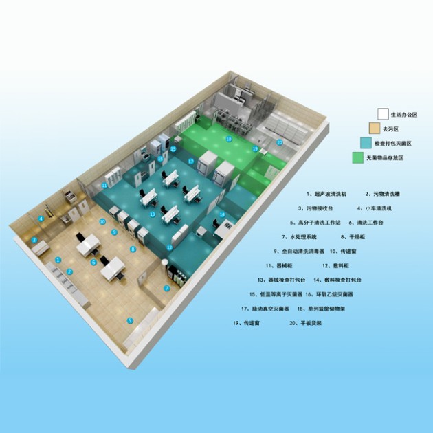 海南消毒供应中心整体解决方案产品图1